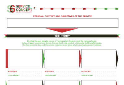 Service Concept - serious Play Scenario